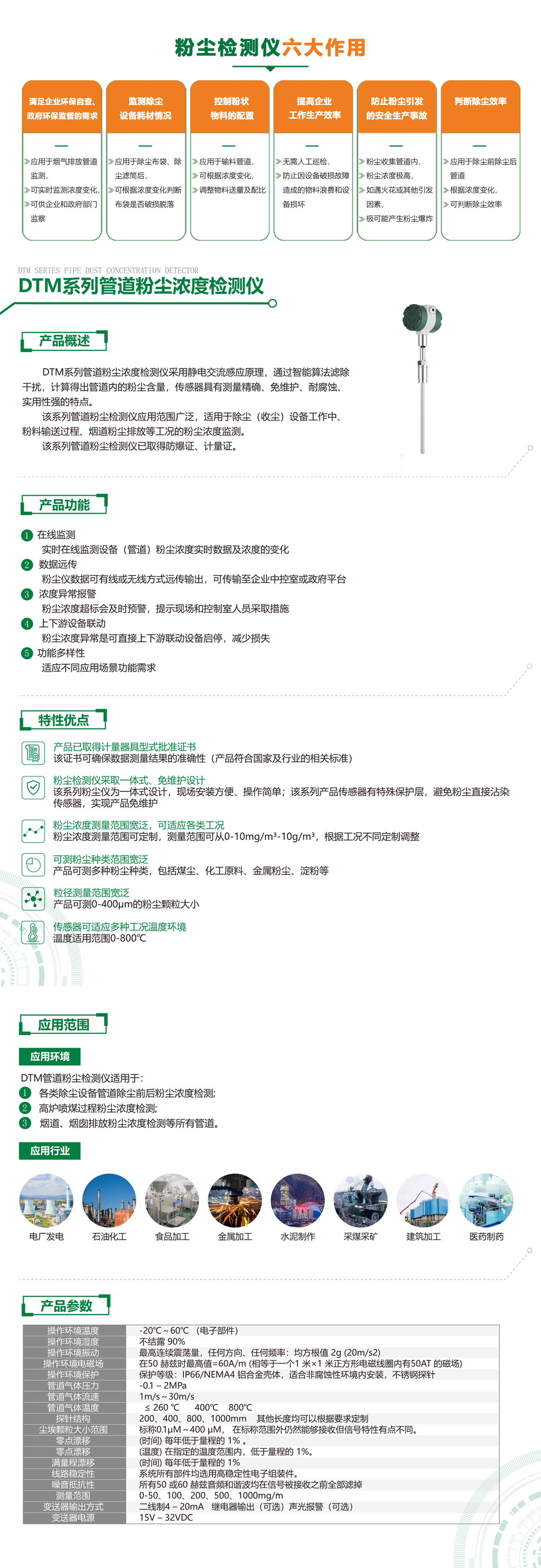 DTM-G2421管道粉塵檢測儀-詳情頁(yè)（官網(wǎng)）.jpg